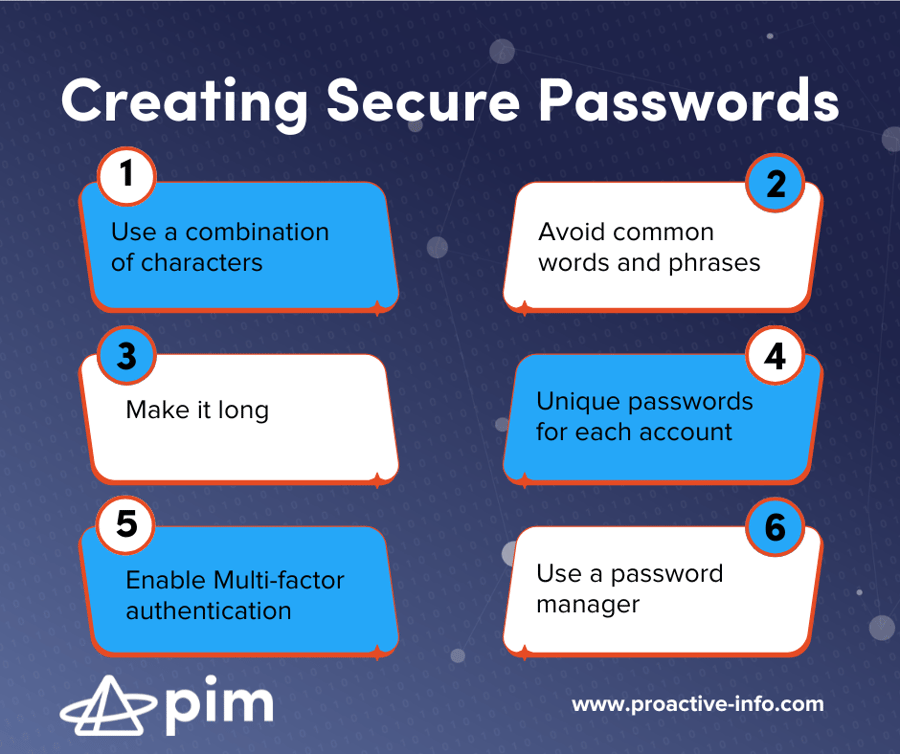 Creating Secure Passwords