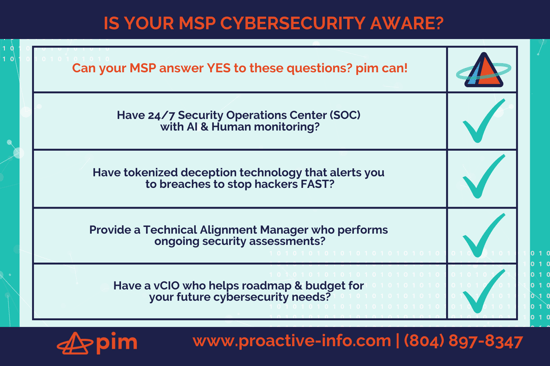 Is your MSP Cybersecurity Aware (5)