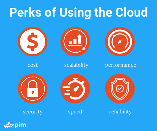 Perks of Using the Cloud