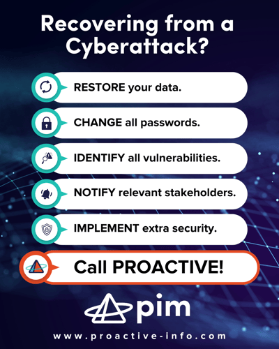 Recovering from a Cyberattack (1)