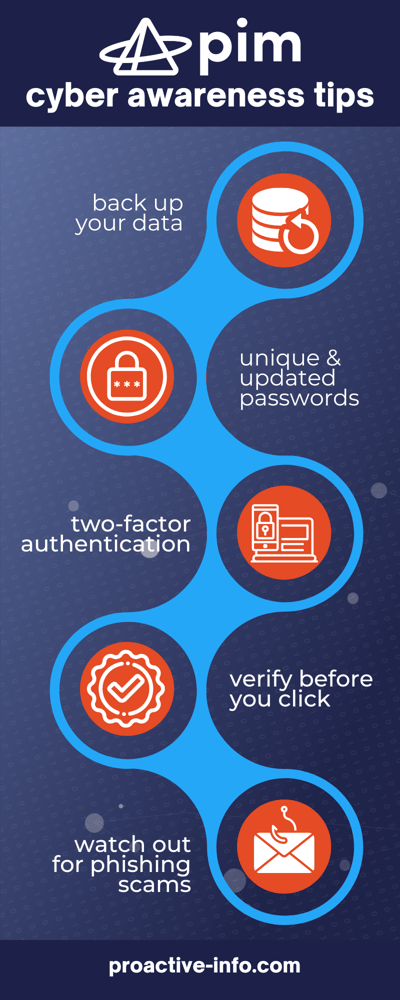 cyberawarenessTIPS (1)