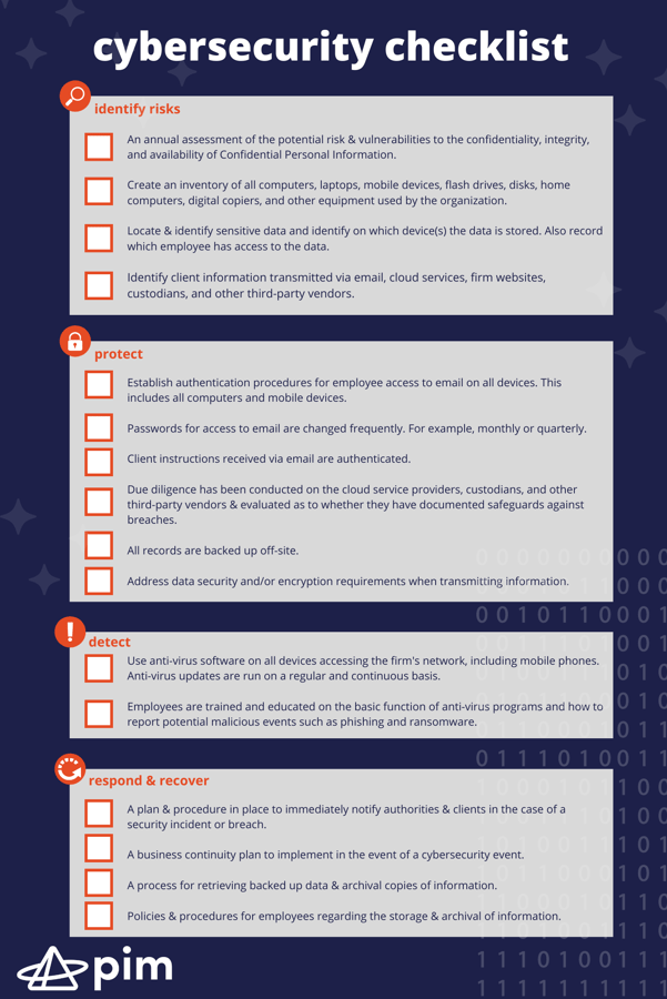 pim.INFO.cybersecurity checklist.Sept2021