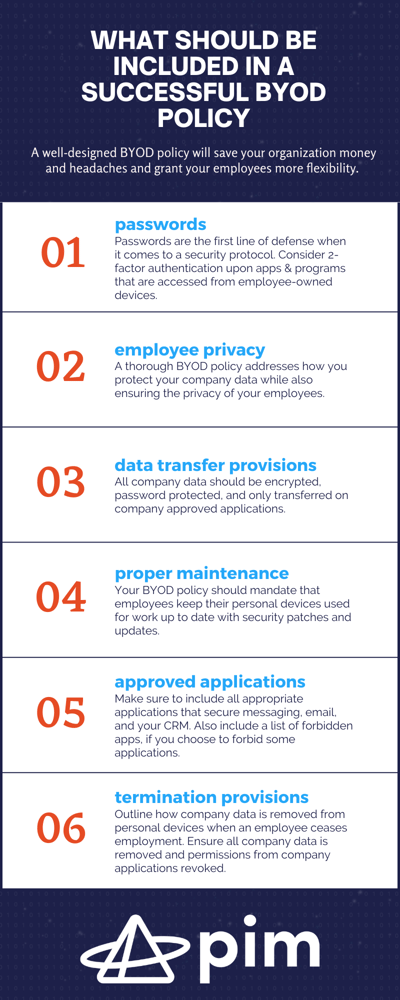 pim.info.BYOD.aug2021 (1)